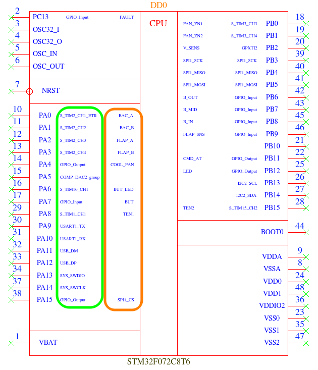 Microcontroller with alternate functions
